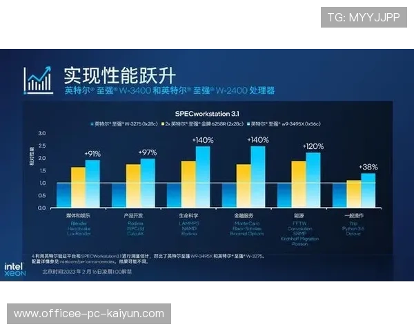 国际体育数据公司发布新一代表现评估指标，中国新一代体育偶像